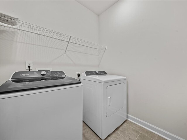 Photo of 124 Milo Road