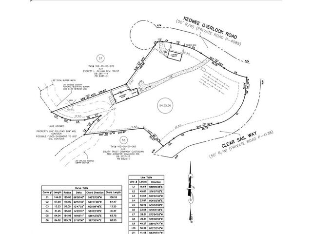 Photo of 109 and 110 Keowee Overlook Road