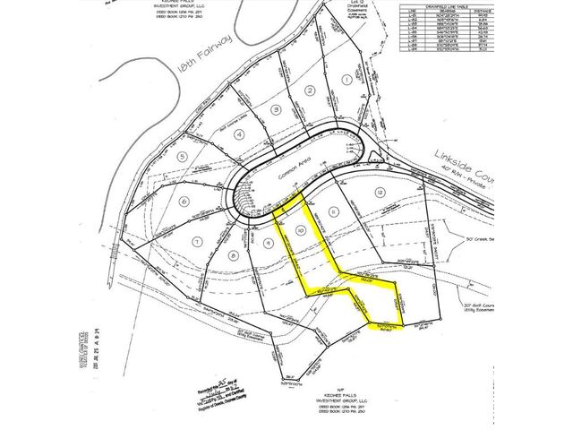 Photo of 250 Linkside Court