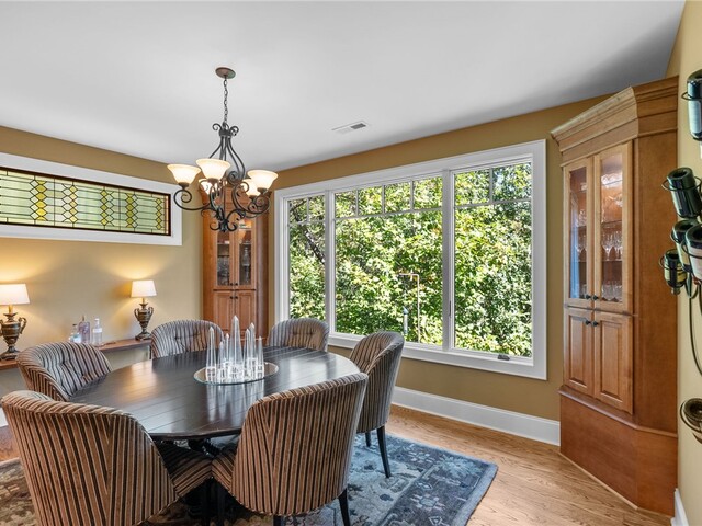 Photo of 807 Elmtree Lane